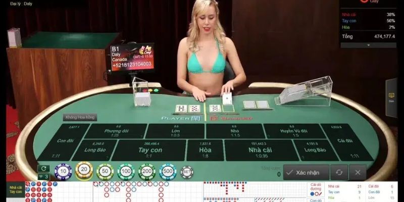 Cách tham gia sảnh AE Sexy Casino Winbet đầy lý thú